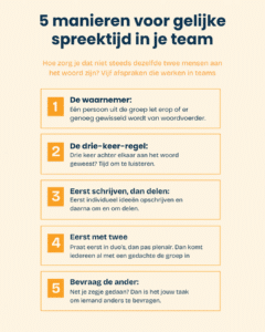 Infographic on Equal Speaking Time in Teams Infographic on Equal Speaking Time in Teams